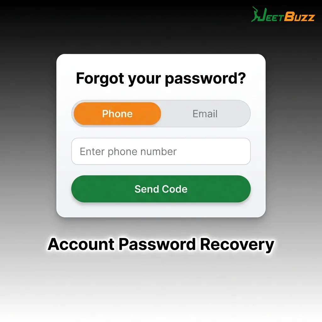 Password reset process showing forgot password link, email verification, and new password creation steps